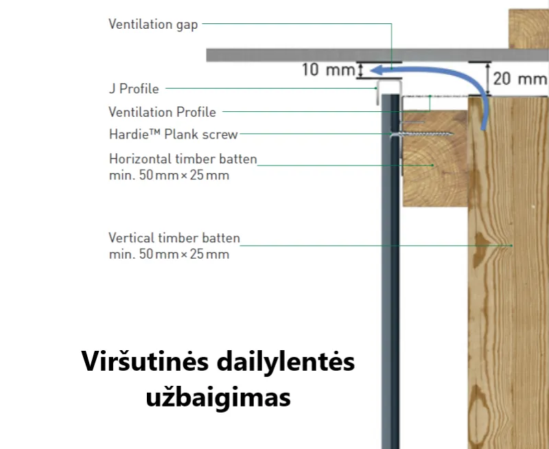 Aliuminis-Užbaigimo-J-Profilis-Hardie-Plank-Dailylentėms-3m-1.webp