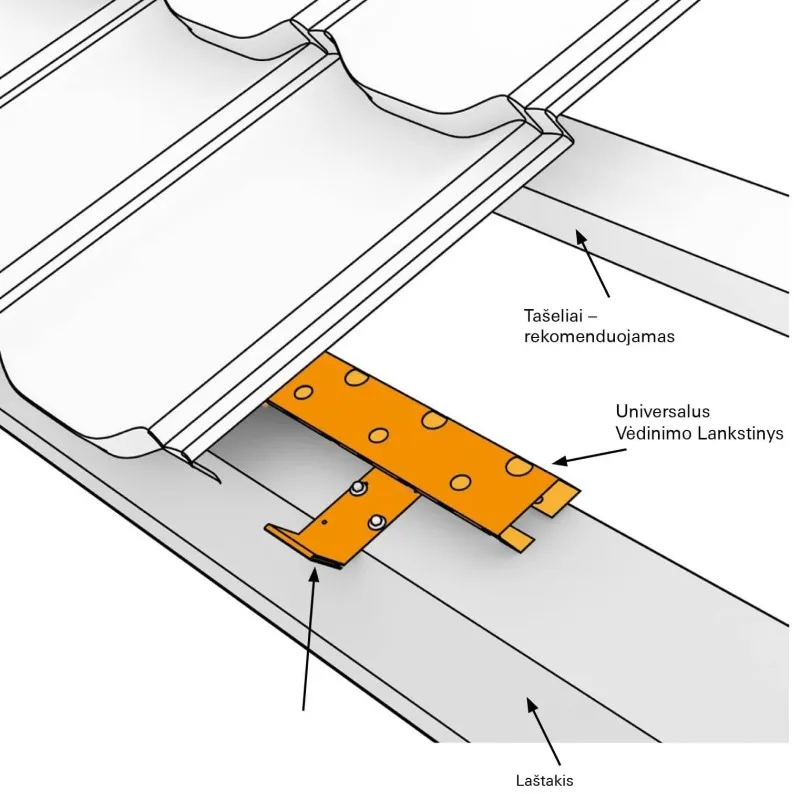 plienines-stogo-dangos-ventiliacijos-lankstinys-blachy-pruszynski-2.webp